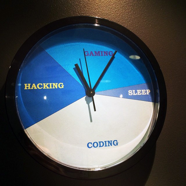 Google Coder Clock