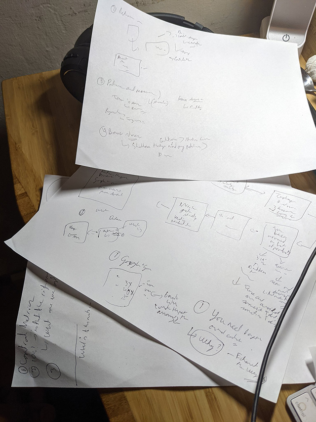 Google Product Strategy Notes