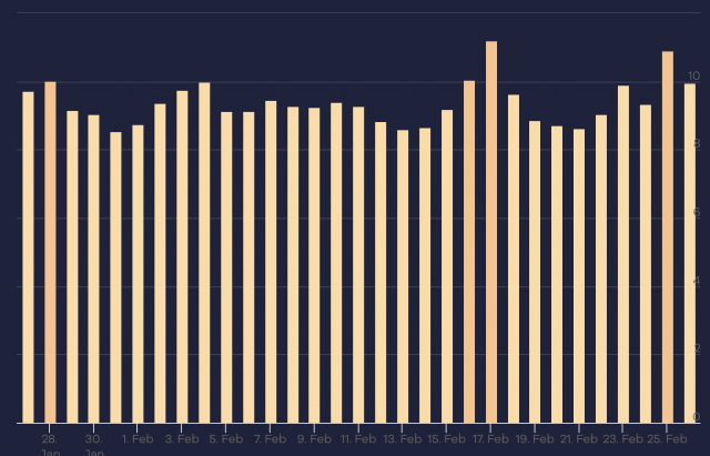 click for full size