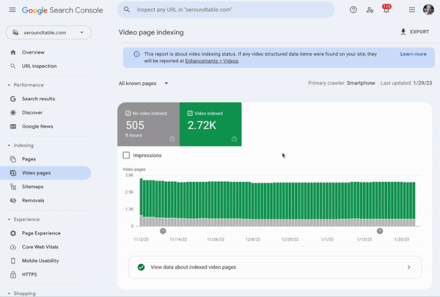 Video Indexing Google Report Upgrade