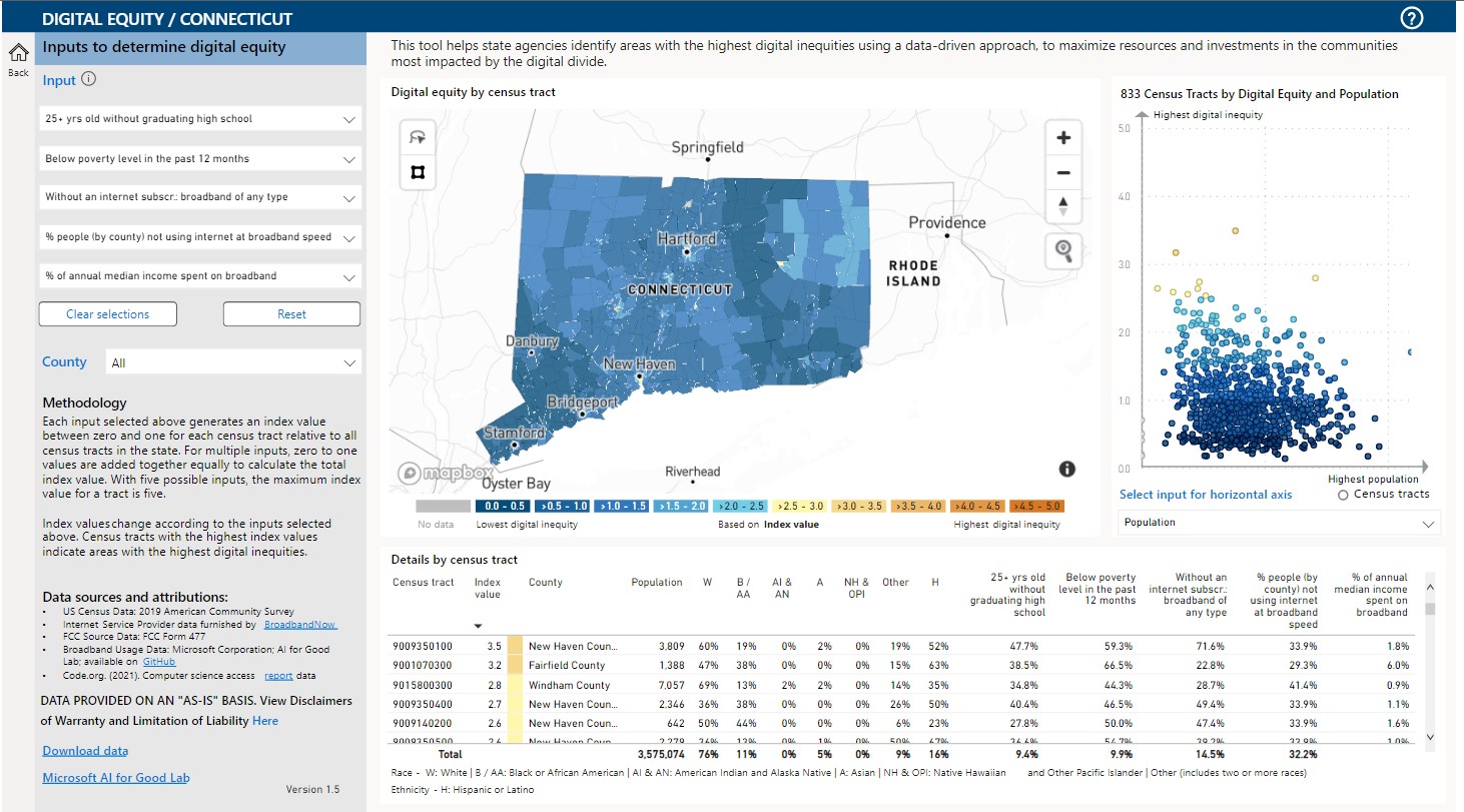 a map showing digital equity in Connecticut