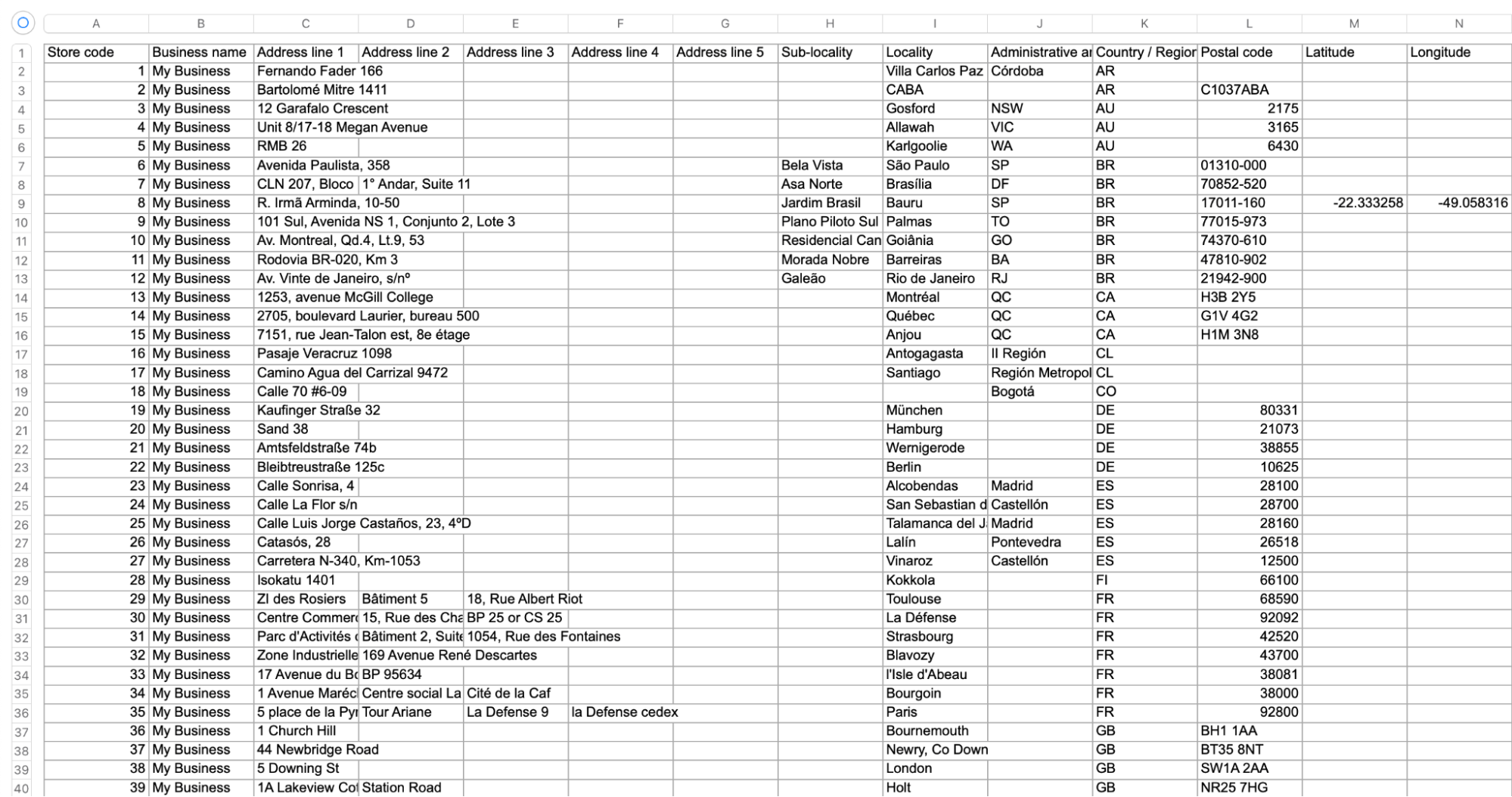 Sample data CSV bulk upload