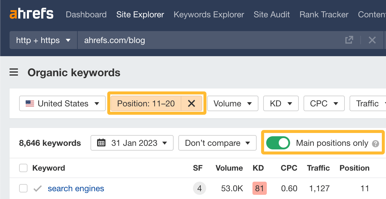 Filtering for low-hanging keyword opportunities