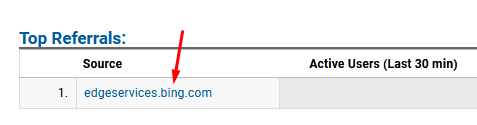 Bing Chat Referrer In Edge Sidebar