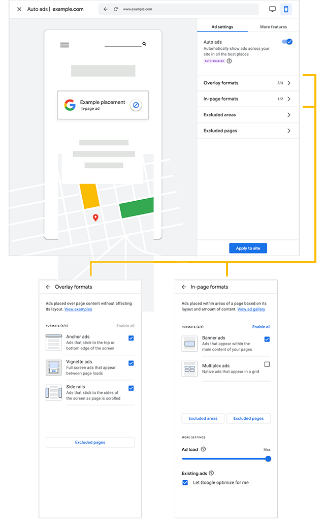 Google Adsense Auto Ads Design