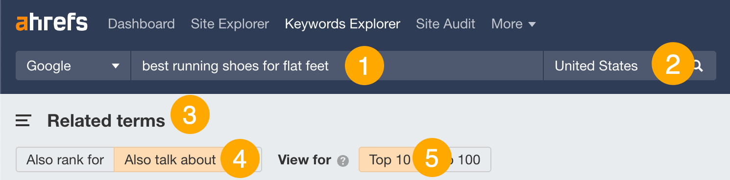 Finding common keyword mentions on first-page results with Ahrefs' Keywords Explorer