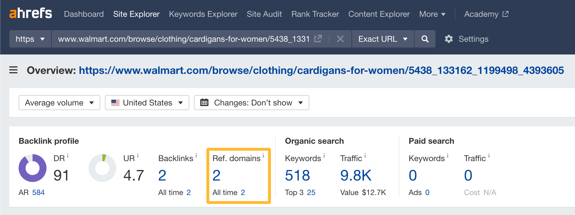 Number of websites linking to the top-ranking result for "cardigan sweater"