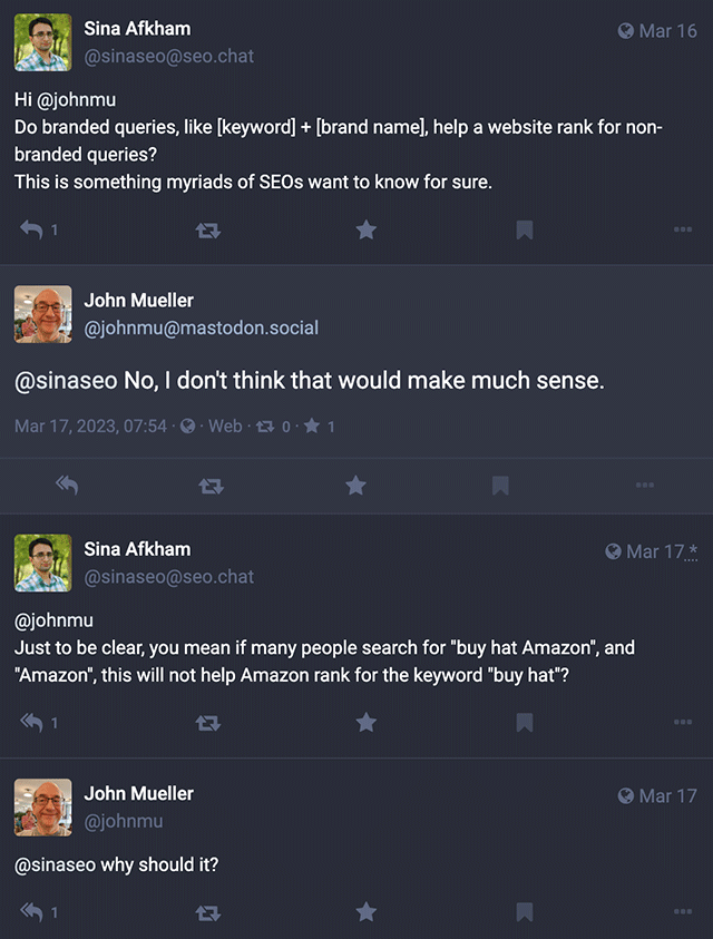 Google Brand Keywords Seo Question