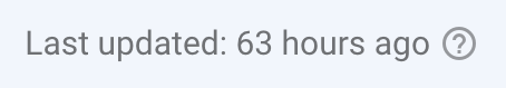 Google Search Console Report 60 Hours