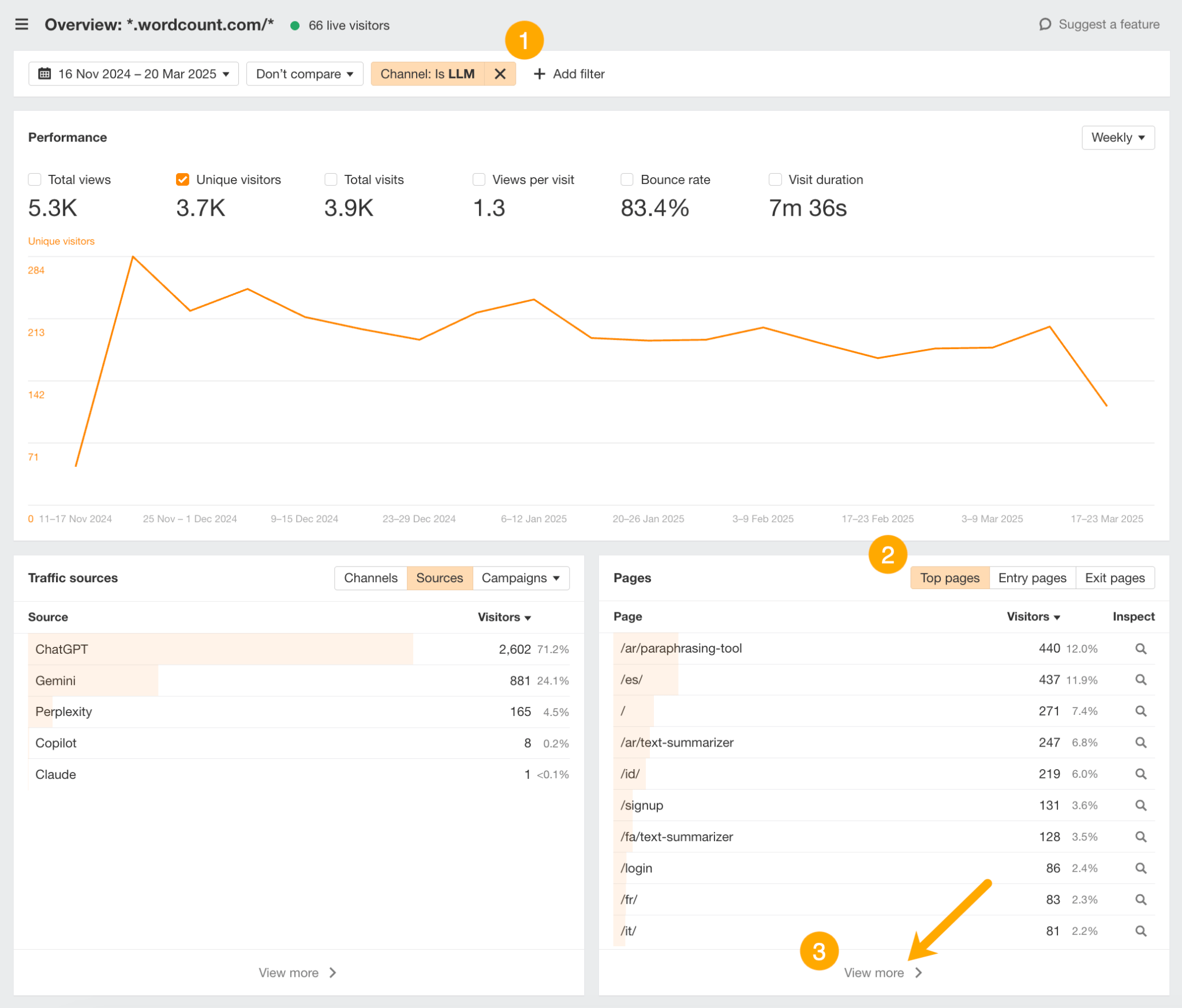 Ahrefs Web Analytics interface showing how to create or manage Channel Groups in Google Analytics. A menu on the left highlights "Data display" and "Channel groups" under Property settings. A blue button allows creation of a new channel group. 