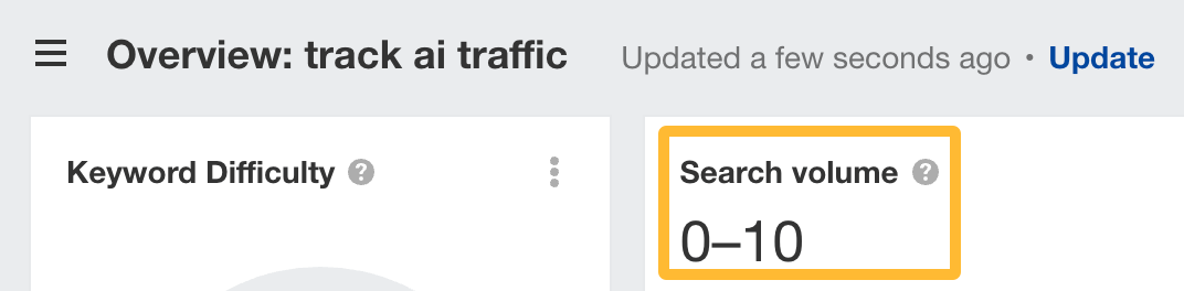 Almost no search volume for the keyword "track AI traffic"