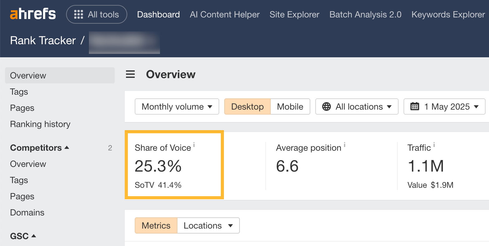 Share of voice metric in Rank Tracker. 