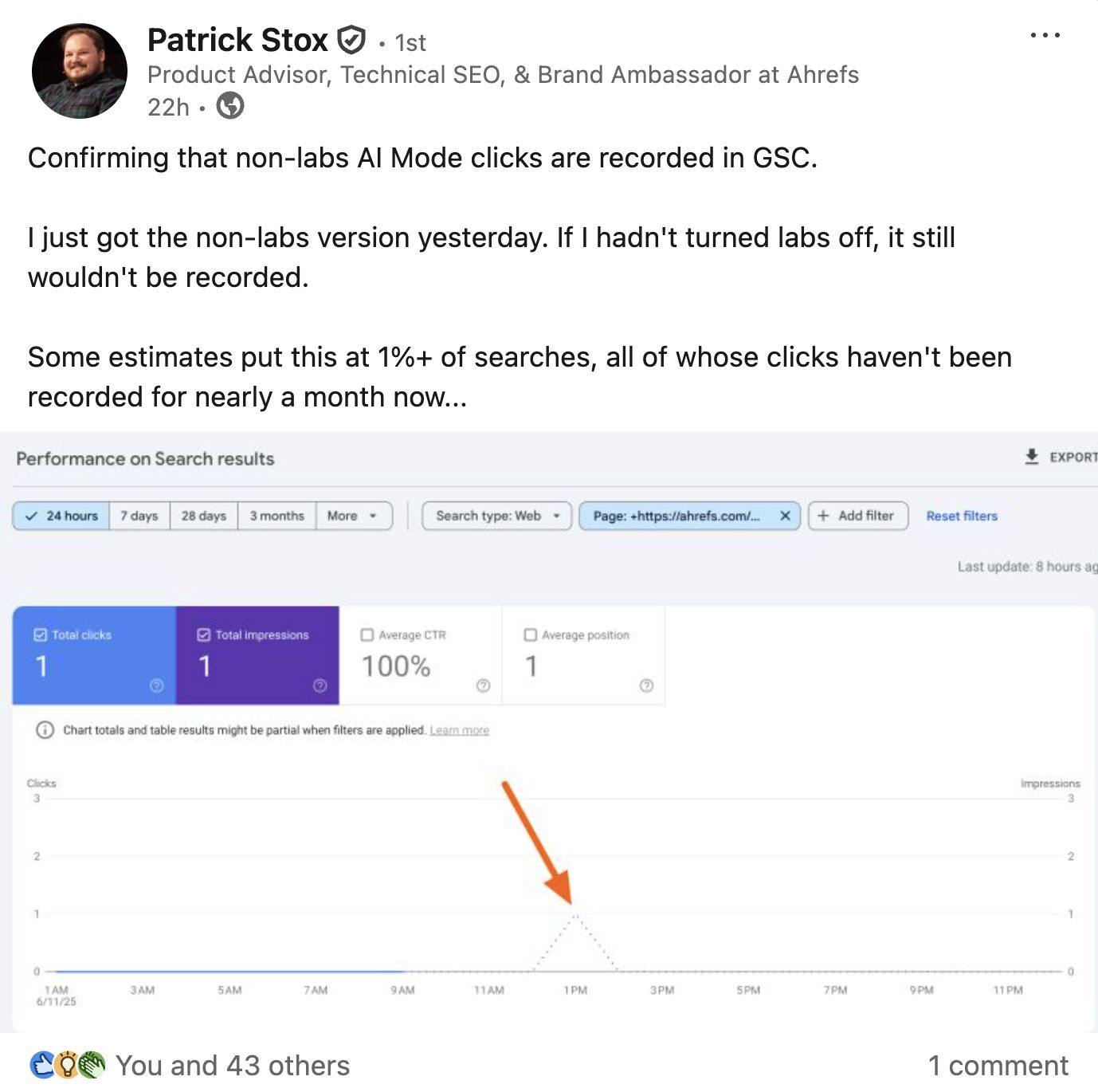 A LinkedIn post by Patrick Stox