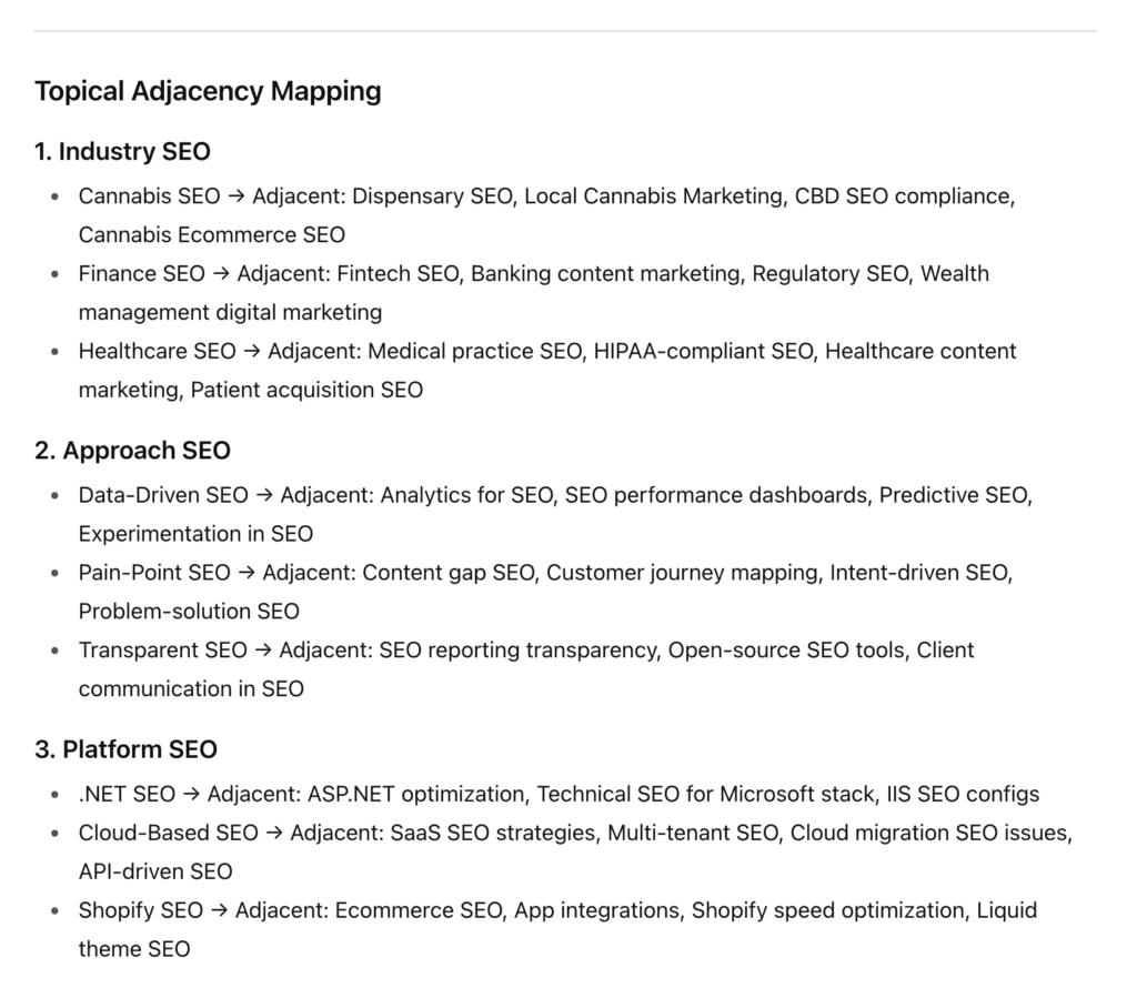 Topical adjacency mapping