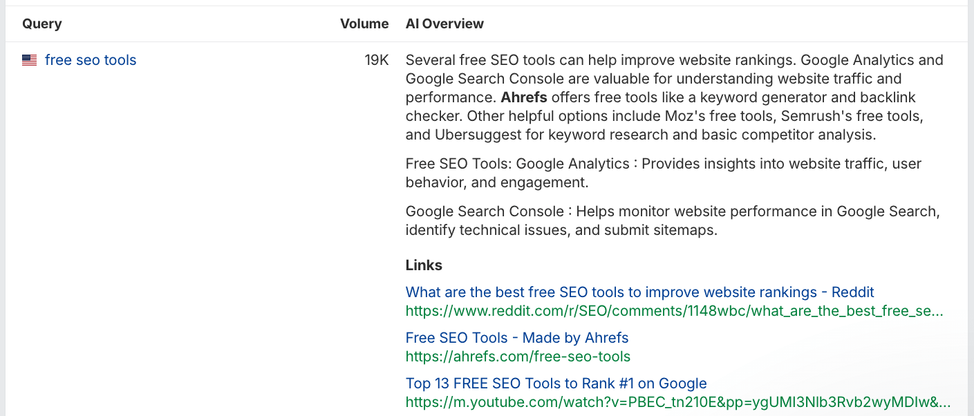 Example of a brand mention in an AI response surfaced in Ahrefs' Brand Radar.