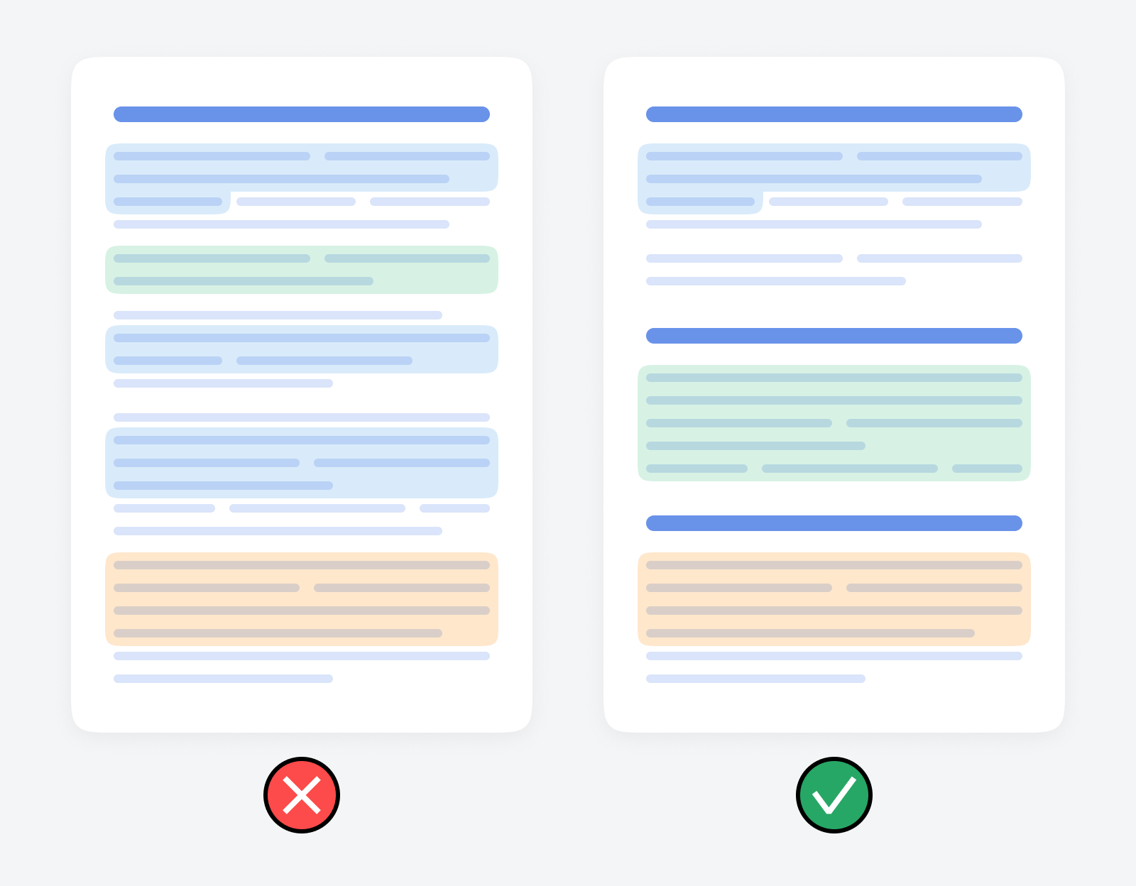 Make self‑contained sections within larger documents that act as indivisible units of knowledge