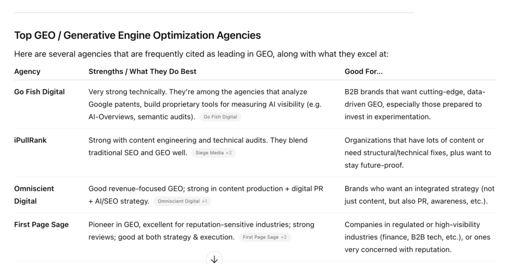 Generative Engine Optimization (GEO) result in ChatGPT