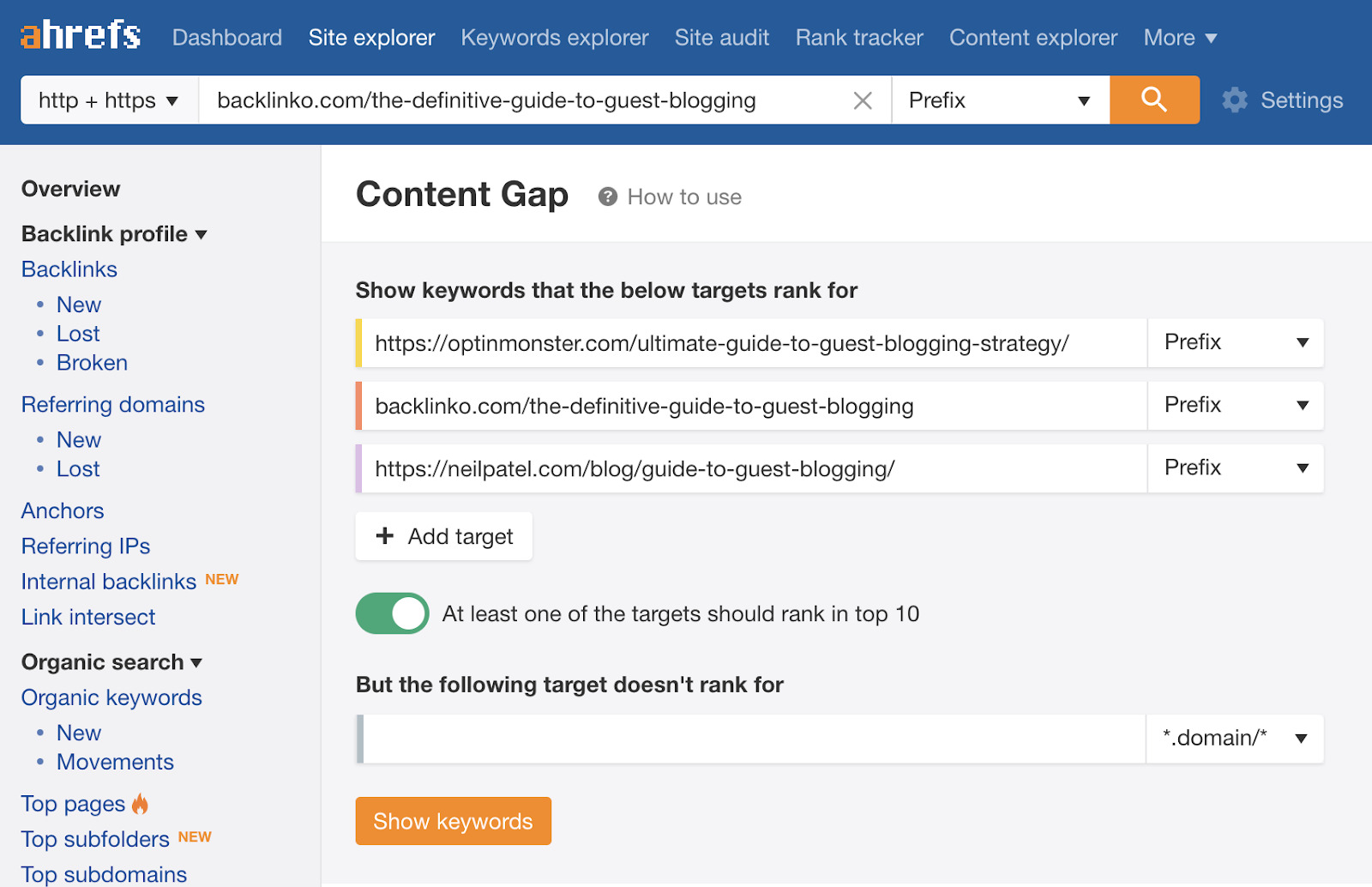 17 content gap