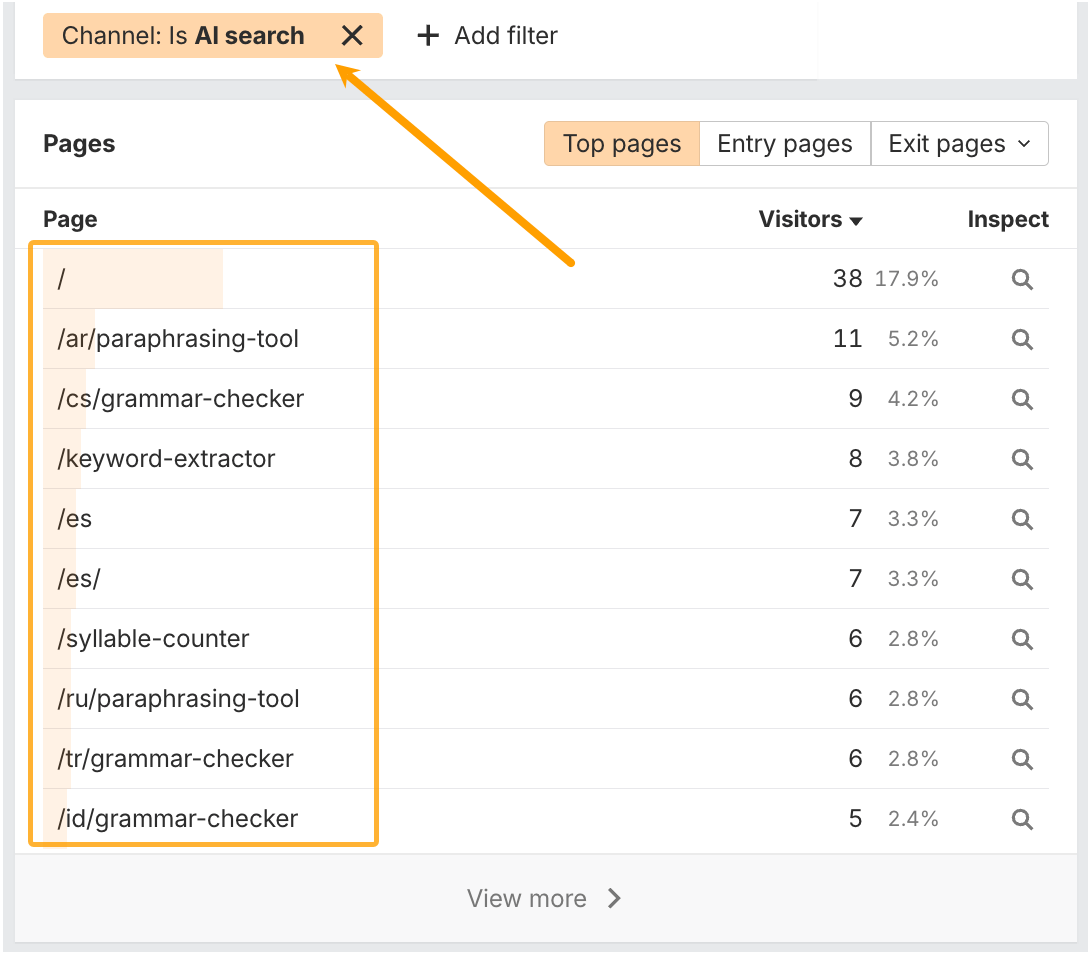 Using Ahrefs' Web Analytics to find the top pages earning traffic from AI search