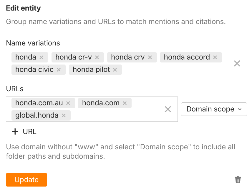 Example of a brand entity in Ahrefs' Brand Radar for Honda which includes product names (like Honda CR-v, Accord and Civic) and global websites alongside it's main site honda.com.